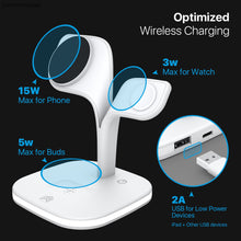 Load image into Gallery viewer, Stylish Multifunctional 5 in 1 Magnetic Wireless Fast Charging Docking Stand
